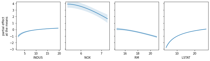 _images/_integrating_with_scikits_classes_29_0.png