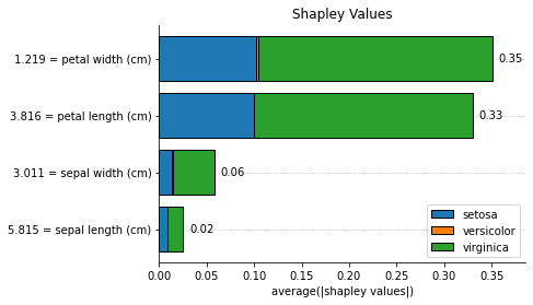 _images/_multiclass_example_18_1.png