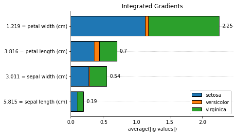 _images/_multiclass_example_18_2.png