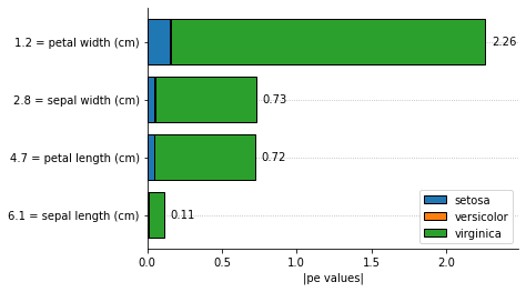 _images/_multiclass_example_20_0.png