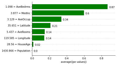 _images/_regression_example_15_0.png