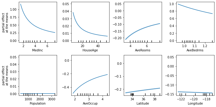 _images/_regression_example_17_0.png