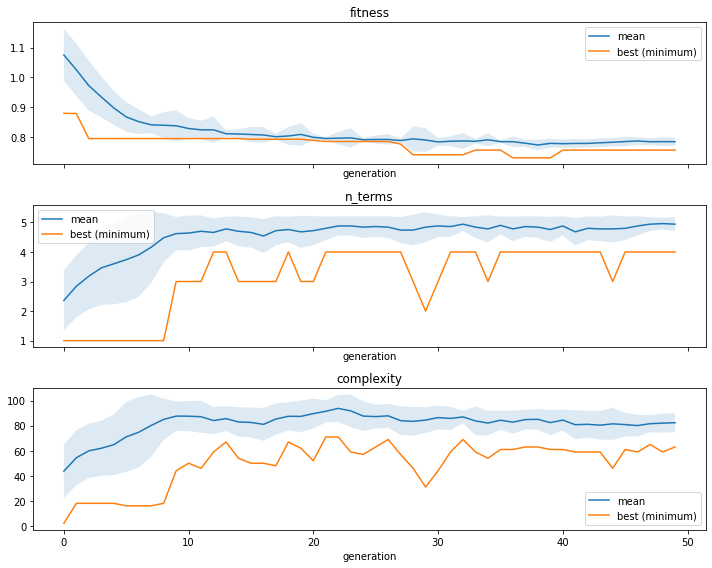 _images/_regression_example_7_0.png