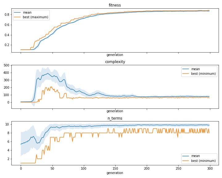 _images/plot_convergence_1.png