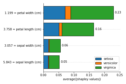 _images/plot_feature_importance_2.png